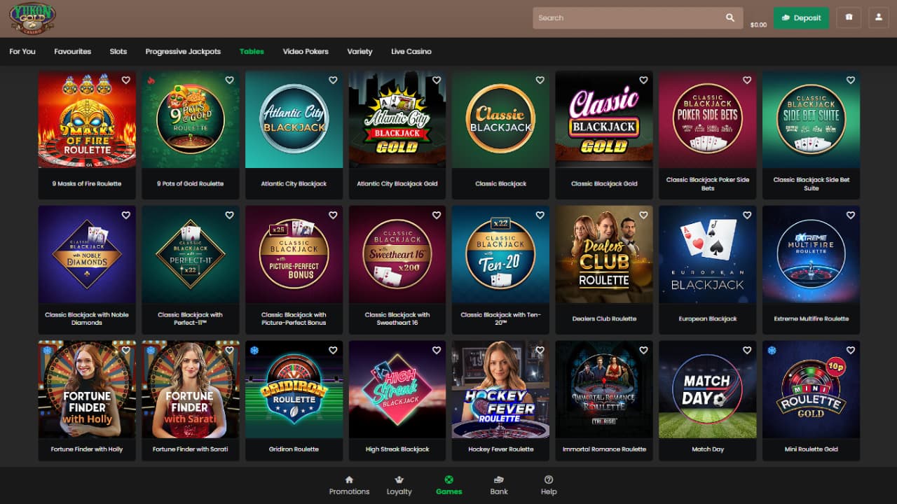 Yukon gold casino online games